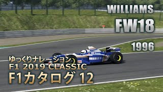 [12]ゆっくりナレーションF1 2019クラシックF1カタログ[WILLIAMS:FW18 1996][GAME]