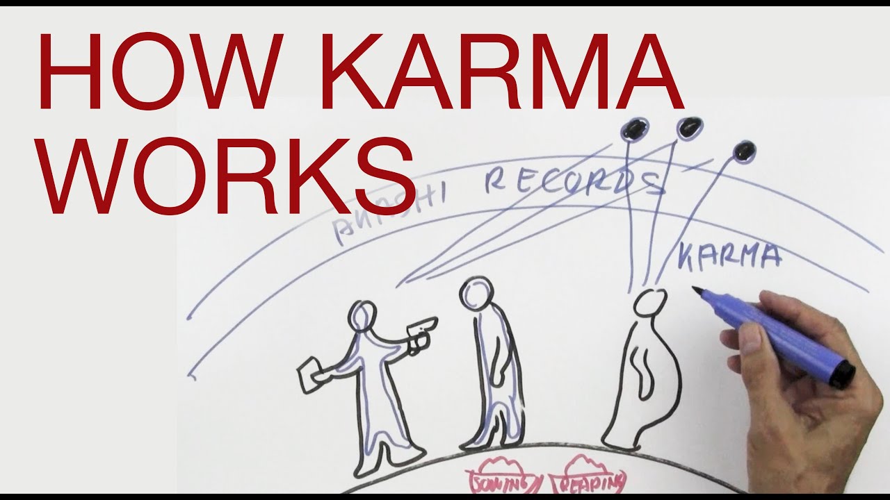 How Karma Works Cronoset