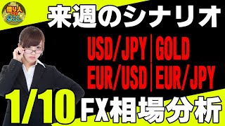 【為替FX相場分析】「ドル円・ゴールド・ユーロドル・ユーロ円　1月10日～トレードシナリオ【投資家プロジェクト億り人さとし】