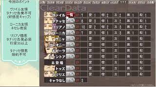 #9.5【冠を持つ神の手】離れずにそばにいて