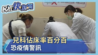 醫院兒科佔床率百分百 恐疫情警訊－民視新聞