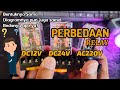 Perbedaan Relay DC12V DC24V dan AC220V Omron MK2P