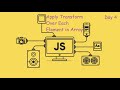 Apply Transform Over Each Element in Array - LeetCode 2635 - JavaScript - JS 30 Day Challenge Day 4