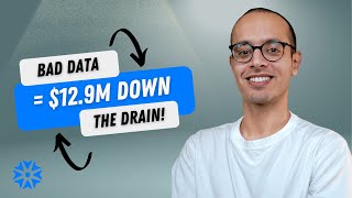 The Hidden Cost of Bad Data (And How to Fix It)