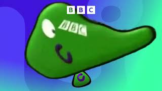 CBBC's About 24th Years of The Bugs or Blobs (2002 to 2026 Animation - 1)