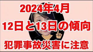 占い師 花岡錦龍チャンネル（九星気学による2024年4月12日と13日の傾向）