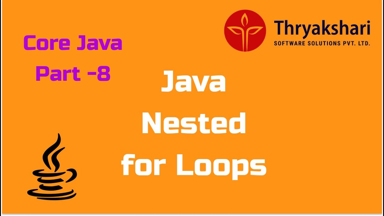 Java Nested For Loops - YouTube