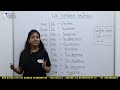 french ordinal numbers first second third fourth etc by suchita for classes 91 8920060461