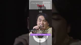 1998년 대한민국 공식 음반 판매량 Top 5 (5위~1위)