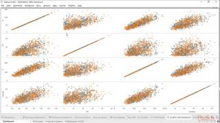 Data Visualization Techniques : The Course Overview | packtpub.com