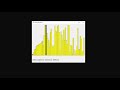 Sorting Visualizer in Python with source code| Source Code & Projects