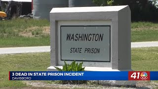 UPDATE: GDC identifies three inmates killed in Washington State Prison 'disturbance'