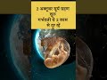 2 October surya grahan 2024 in india time | 2 अक्टूबर सूर्य ग्रहण 2024 | 2 October solar eclipse |