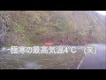 週末はダウンリバー 北海道 鵡川 ニニウ～ 2018年5月20日