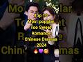 Top 10 Most Popular Too Sweet Romance Chinese Dramas 2024🔥💗🥰 #shorts #newcdrama #facts #fyp #top10