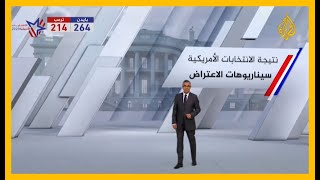 تعرف على سيناريوهات الاعتراض على نتائج الانتخابات الرئاسية الأمريكية