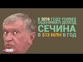 Почему нельзя так просто взять и доставить Сечина в суд