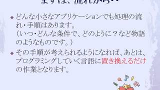 岡山市のプログラミング教室　【プログラミング教室とは】