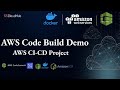 AWS CodeBuild | AWS ECR | Build & Push Go language Docker Image to ECR | Code Commit | S3CloudHub