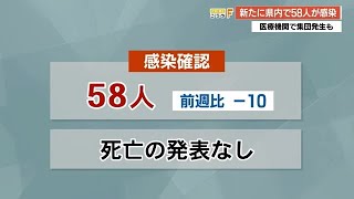 【詳報】新型コロナ　高知県で新たに58人の感染確認　新たなクラスター1件【高知】 (23/03/17 18:59)