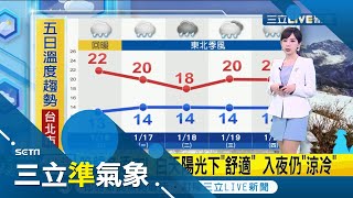 把握週末好天氣！今(16日)持續回暖各地陽光露臉南部可達28度 明(17日)起鋒面來臨北台灣有雨再轉濕涼｜氣象主播 陳宥蓉｜【三立準氣象】20220116|三立新聞台