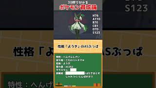 御三家マスカーニャの育成論を30秒で紹介【ポケモンSV】