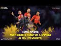 MOST WICKETS TAKEN BY A SPINNER AT CPL | #CPL20 #TKRInFocus #CricketPlayedLouder #SunilNarine