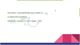 JavaScript Ternary Operator | Part 8
