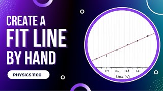 Physics 1100: Drawing a good fit line on a hand-drawn graph