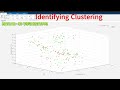 Data Visualization: Clustering [using 2D & 3D scatter plots in Python & Matlab]