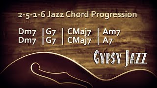 Gypsy Jazz Backing Track in C Major