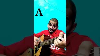 Kun Faya Kun | Guitar Lesson | Ramanuj Mishra | #shorts #viral #trending