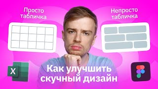 Как улучшить скучный дизайн | Работа с таблицами