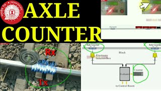 रेलवे में एक्सेल काउंटर के बारे में जानिए | एक्सेल काउंटर ट्रेन को किस तरह सुरक्षित परिचालन करता है।
