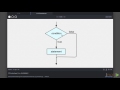 Beginning Python: Control Flow | packtpub.com