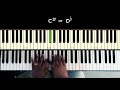 Basics of Piano Keyboard | Malayalam Piano Keyboard Tutorial | Malayalam Piano Class Ep 02