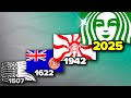 Historical Evolution of Starbucks Flag | Fun With Flags