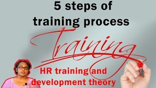 5 steps of training process - HR training and development theory - HR management training