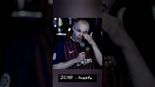 Legends who left Barcelona 2014 - 2022 😭💔