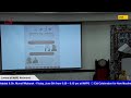 Jumaa at MAPS Redmond | Sh. Adam Jamal - AI: Between Fear and Hope