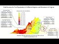 Diagnosis of Rocky Mountain Spotted Fever & Other Rickettsial Tickborne Diseases: April 27, 2022