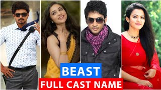 Beast Cast Name | Beast Starcast | Beast cast | Beast cast and crew | Beast full cast and crew