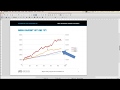 Mean Reversion Trading