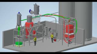 Powder handling - powder flow |  TEKFA A/S