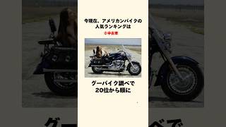 一位は納得？#アメリカン#バイク#バイク好き#バイク好きと繋がりたい