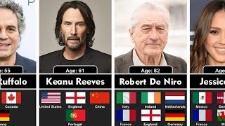 Ancestral Background of Famous Hollywood Actors (You Won’t Believe This!) prt 1