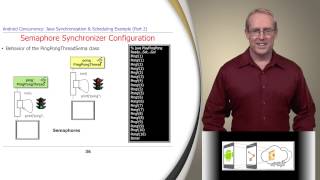 Section 1: Module 2: Part 11: Java Synchronization and Scheduling Example (Part 2)