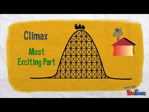 Which event is included in the rising action of the story?