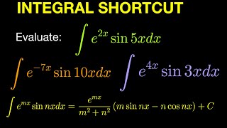 Integrals Shortcut 3 (Integral Calculus)