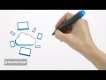 ChatGPT, Copilot, Claude & More – LLM Tools Face-Off!